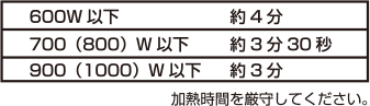 600W以下 約4分 700（800）W以下 約3分30秒 900（1000）W以下 約3分 加熱時間を厳守してください。